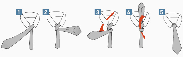 How to Tie a Four-In-Hand Tie Knot: Step-by-Step Instructions