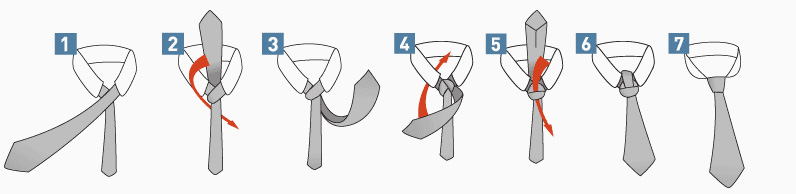 How to tie a Windsor knot, double Windsor tie knot